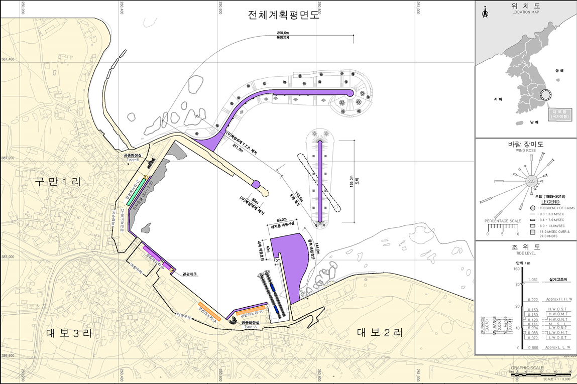 Preliminary and detailed engineering design for Daebo Port maintenance project 